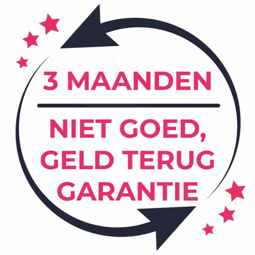 Niet goed geld terug garantie